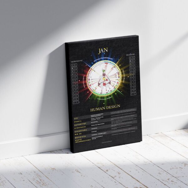 Płótno Human Design Mandala Energii - Black Edition (Personalizowany Chart) 60x80