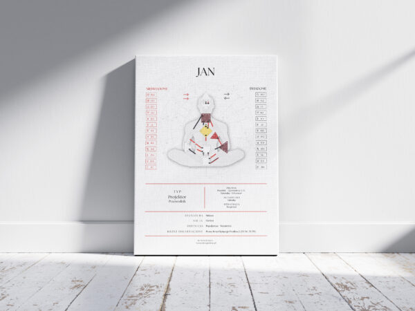 canva-men-minimalistic