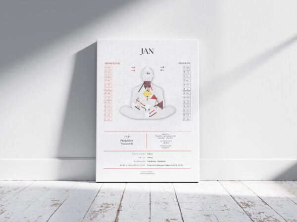 canva-men-minimalistic