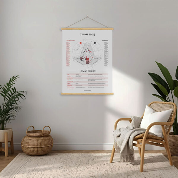 Plakat Human Design - White Edition (Personalizowany Chart)